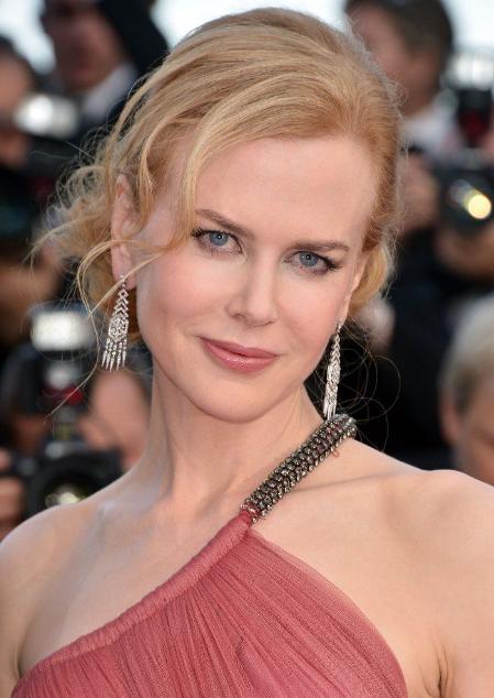 Nicole Kidman - Australian Actress - Stumbit Social Media Infos